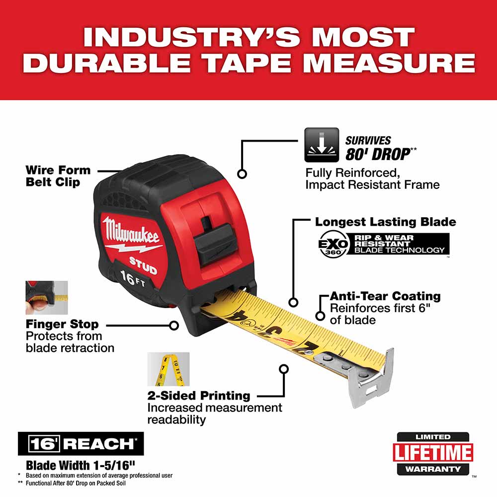 Milwaukee 48-22-9716 16' STUD Tape Measure - 2