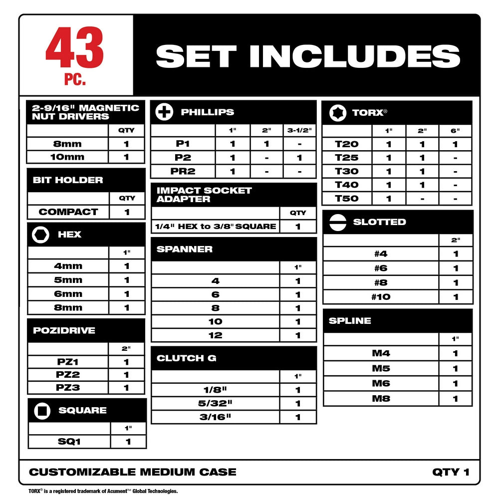 Milwaukee 48-32-4033 SHOCKWAVE Impact Duty Driver Bit Set - 43PC - 3