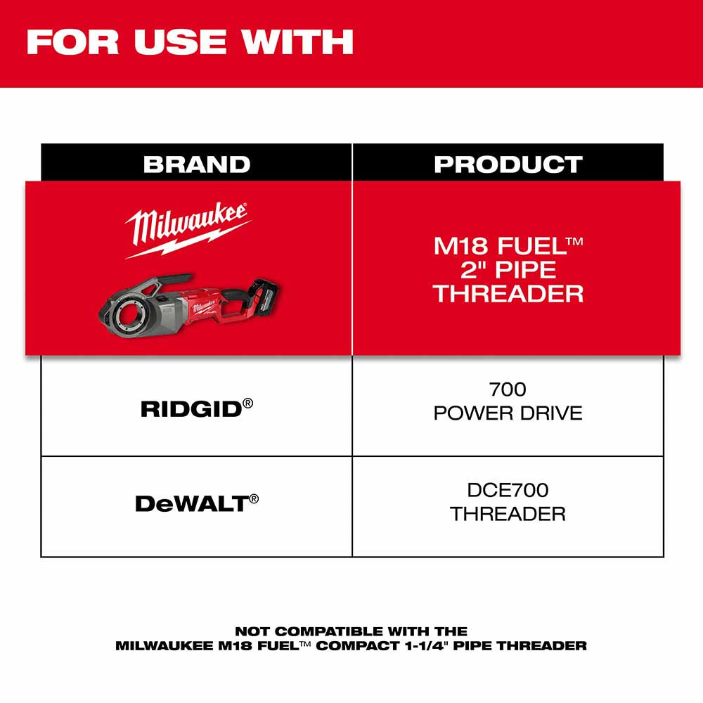 Milwaukee 48-36-1001 1/2" Alloy NPT Portable Pipe Threading Forged Aluminum Die Head - 2