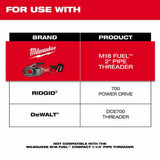 Milwaukee 48-36-1011 1-1/2" High Speed NPT Portable Pipe Threading Forged Aluminum Die Head - 2