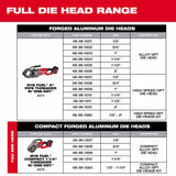 Milwaukee 48-36-1063 Compact 1/2"-1-1/4" Alloy NPT Portable Pipe Threading Forged Aluminum Die Head - 6