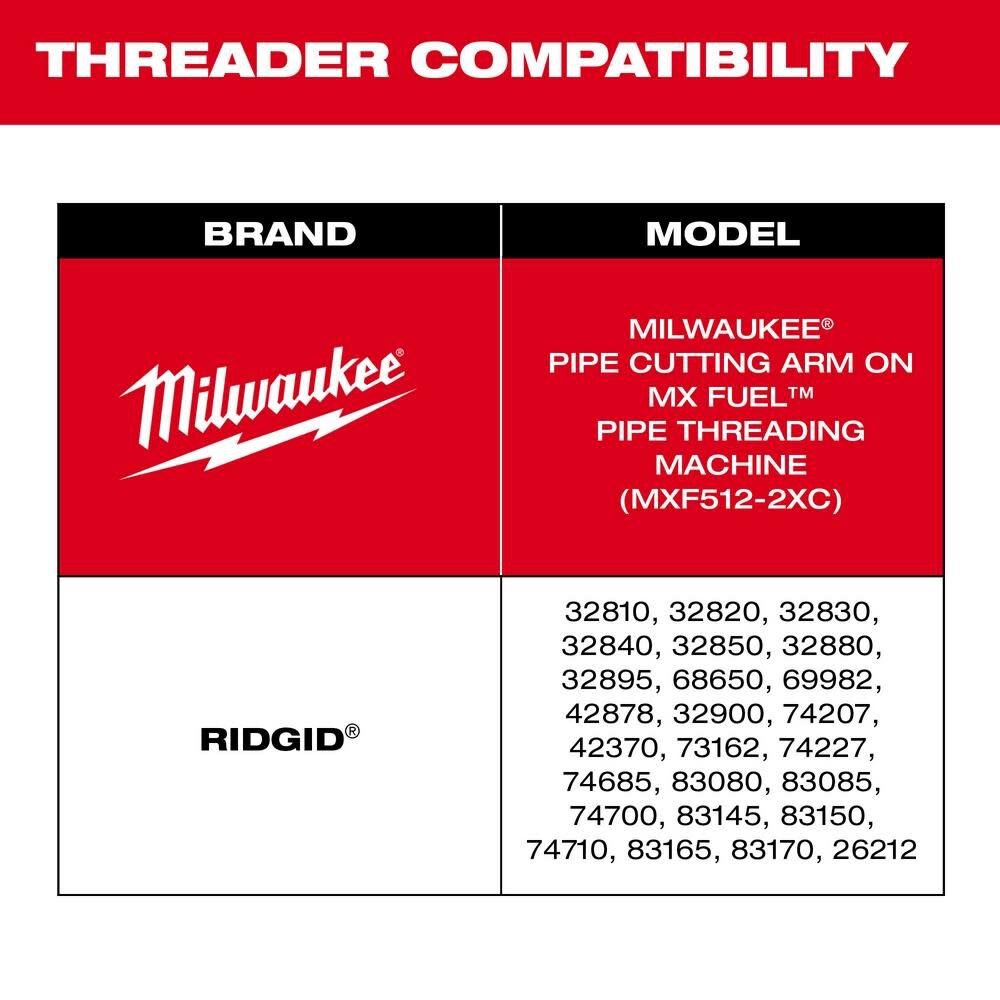 Milwaukee 48-36-1401 Cutter Wheels for Universal Pipe Threading (4 PC) - 3