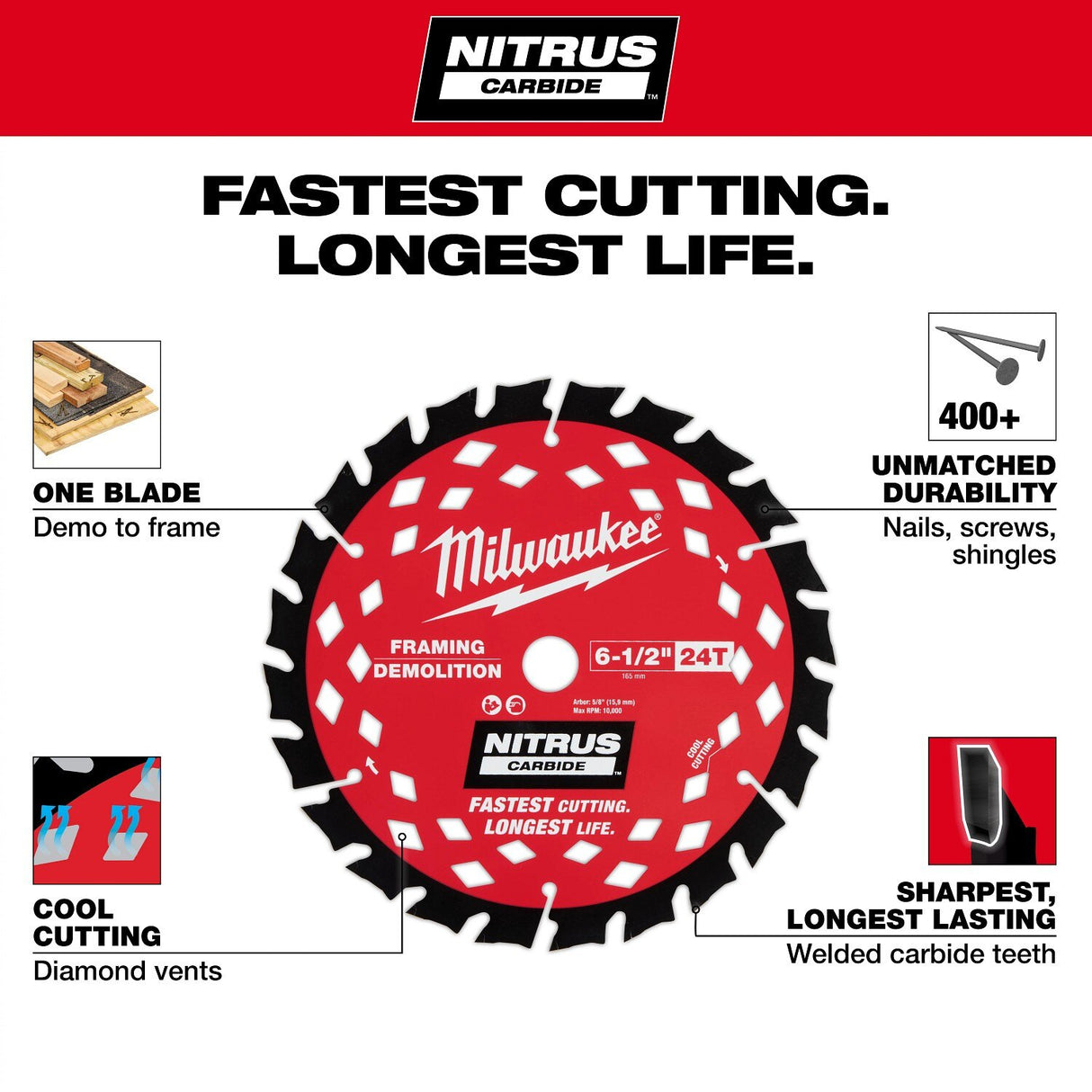 Milwaukee 48-40-0650 6-1/2 " 24T NITRUS Carbide Framing and Demolition Circular Saw Blade - 4