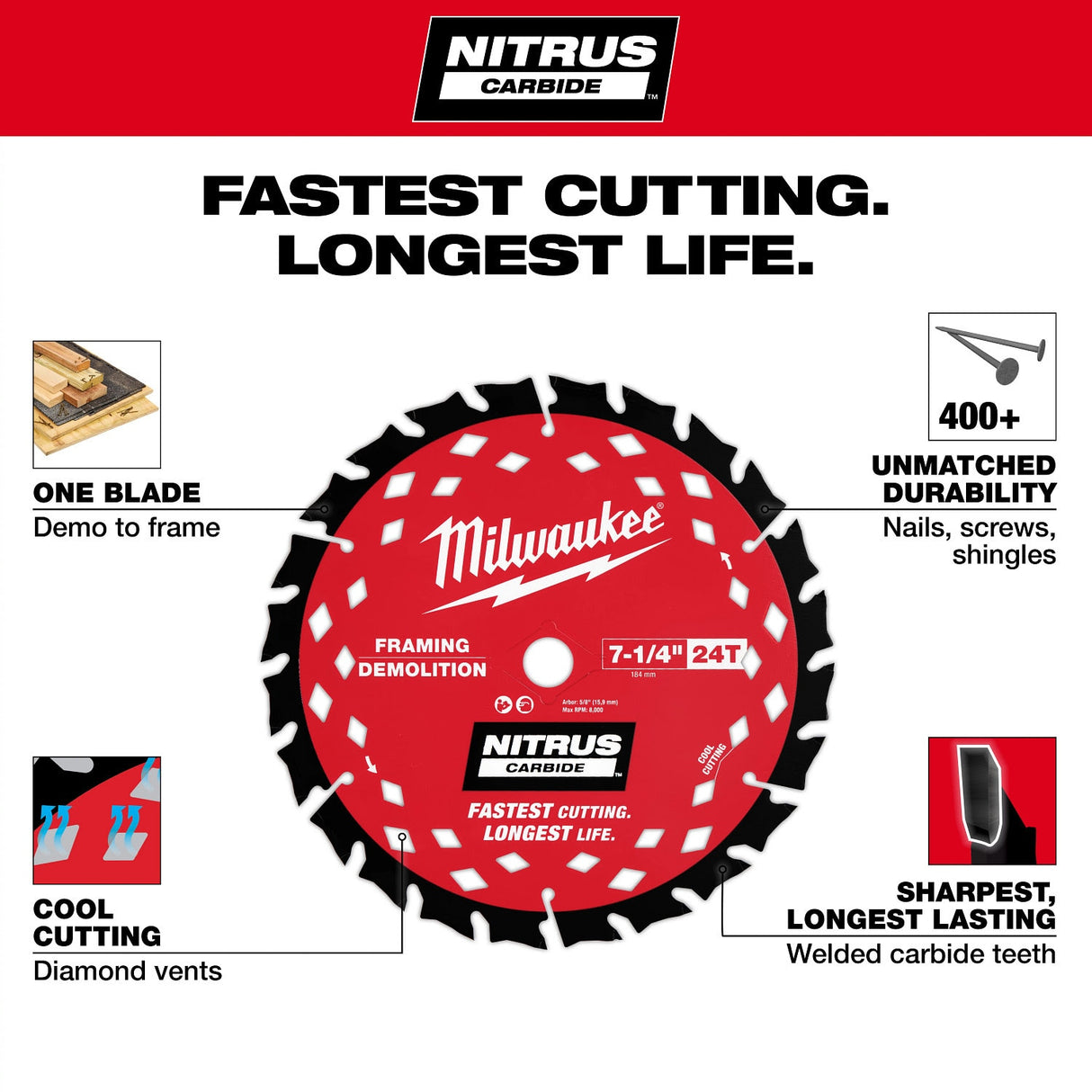 Milwaukee 48-40-0753 7-1/4" 24T NITRUS Carbide Framing & Demolition Circular Saw Blade 3 Pack - 4