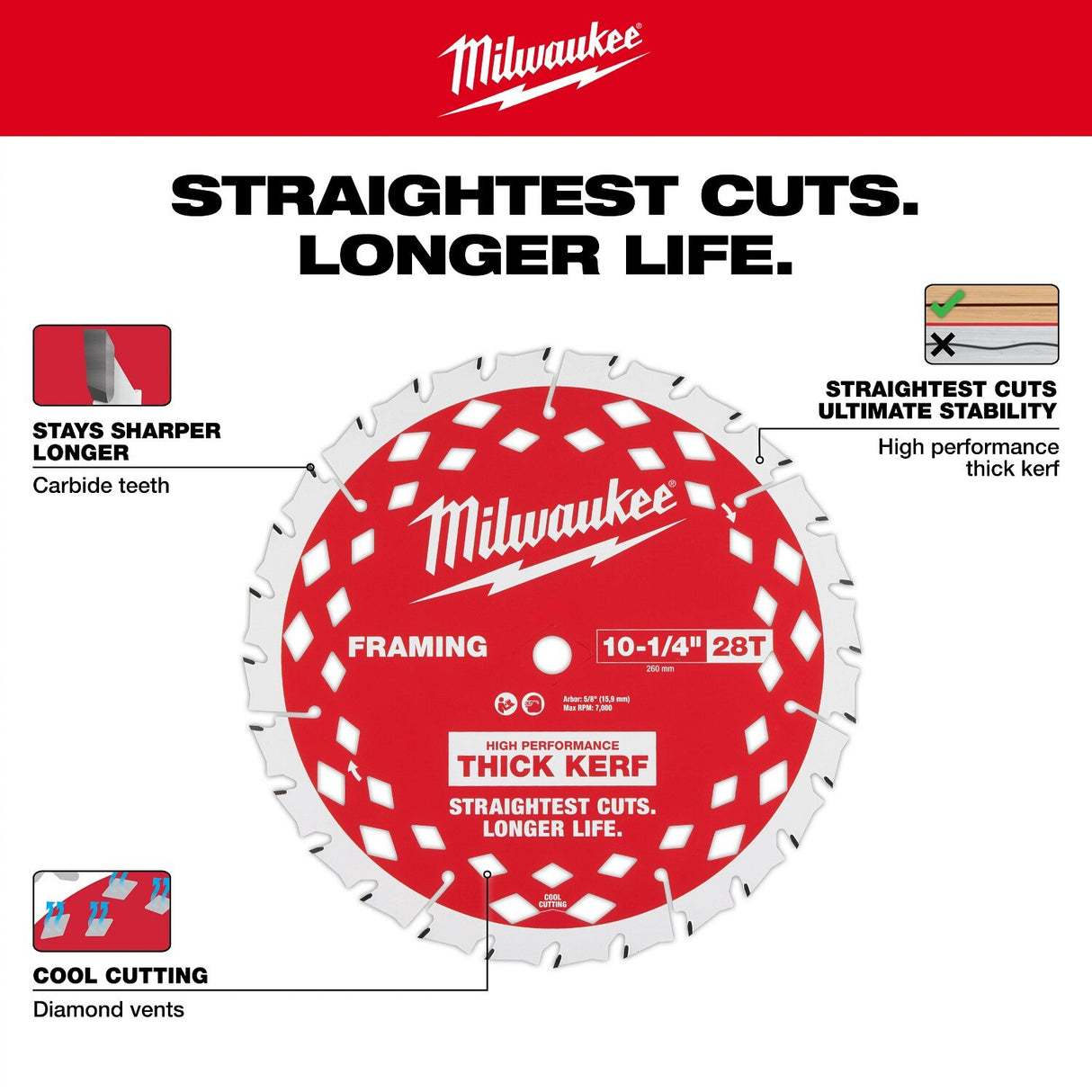 Milwaukee 48-40-1048 10-1/4" 28T Thick Kerf Framing Circular Saw Blade - 5