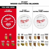 Milwaukee 48-40-2740 7-1/4" 24T Thick Kerf Framing Circular Saw Blade Contractor Pack - 25PK - 9