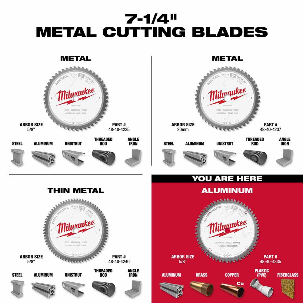 Milwaukee  48-40-4335 7-1/4" 56T ALUMINUM CSB, 5/8" - 5