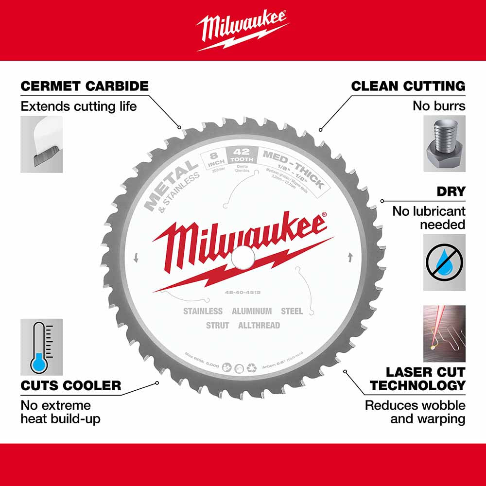 Milwaukee 48-40-4515 - 4