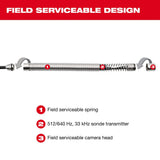 Milwaukee 48-53-3320 Replacement Spring for M12 65’ Ultra Flex Compact Inspection Camera - 3