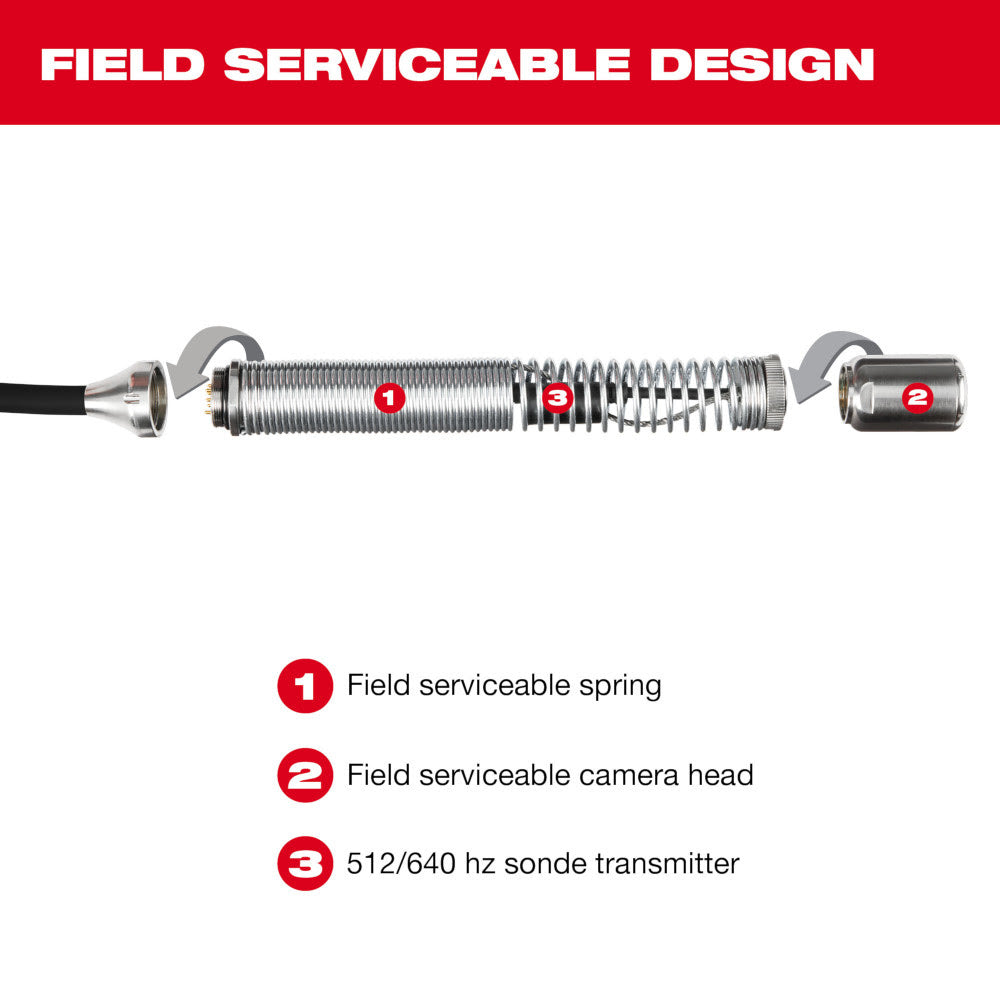 Milwaukee 48-53-3973 25mm Camera Head Replacement Kit for M18 Modular Pipeline Inspection System - 6