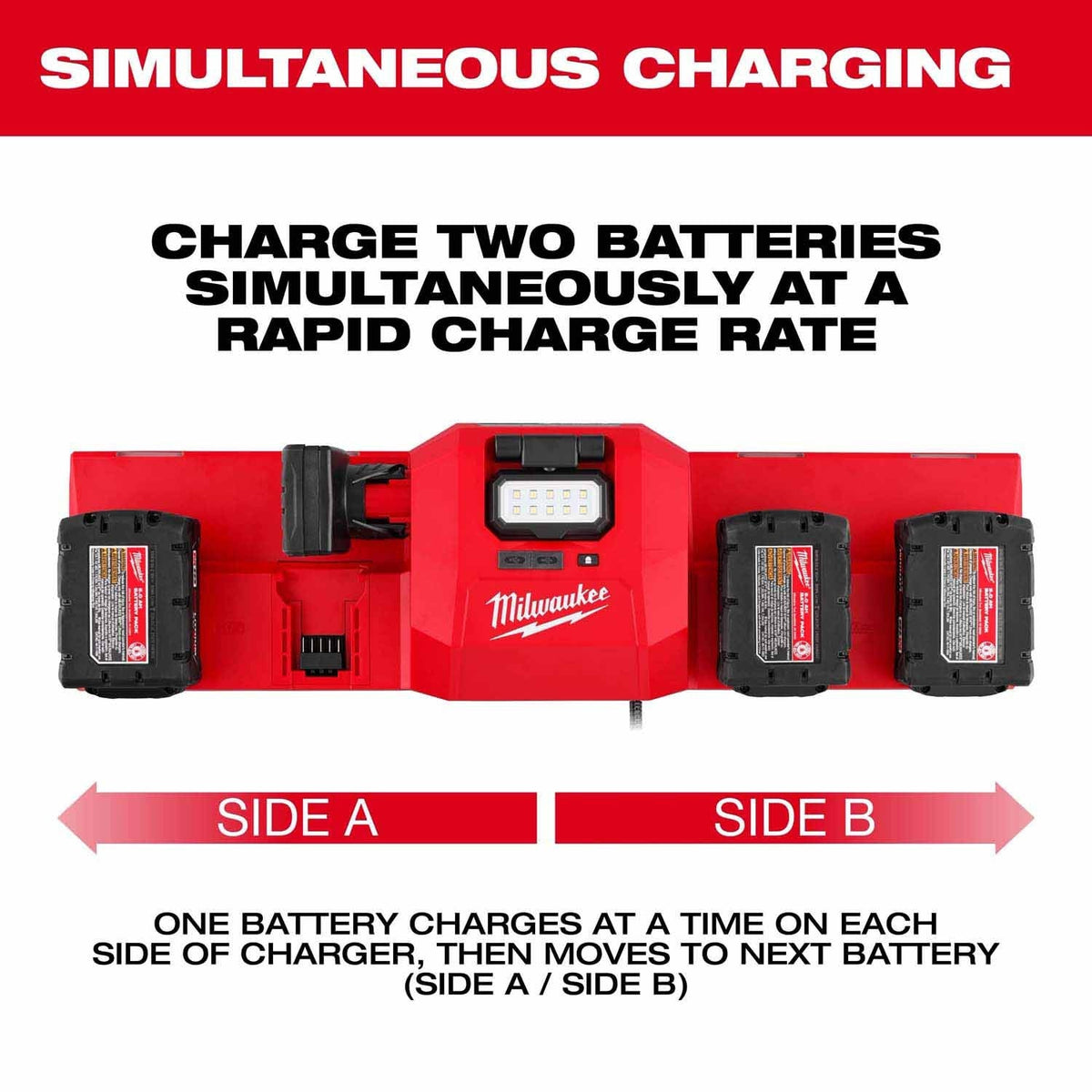 Milwaukee 48-59-1804 M18 and M12 Gangbox Rapid Charger - 4