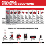 Milwaukee 48-59-1807 M18 & M12 Rapid Charge Station - 8