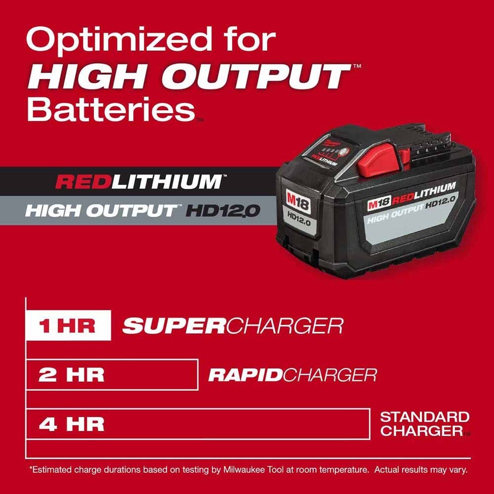 Milwaukee 48-59-1811 M18 & M12 Super Charger - 3