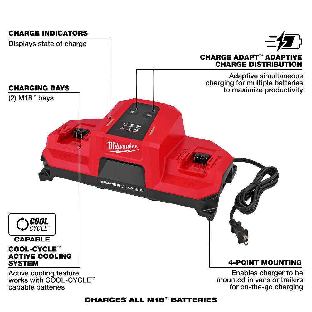 Milwaukee 48-59-1816 M18 Dual Bay Simultaneous Super Charger w/ 4 Point Mounting - 7