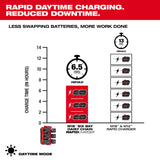 Milwaukee 48-59-1817 M18  Six Bay Daisy Chain Rapid Charger - 4