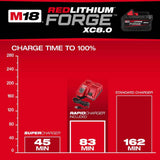 Milwaukee 48-59-1881 M18 REDLITHIUM FORGE XC8.0 Starter Kit - 6