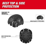 Milwaukee 48-73-1062 Universal Bump Cap Insert - 2