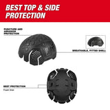 Milwaukee 48-73-1062 Universal Bump Cap Insert - 2