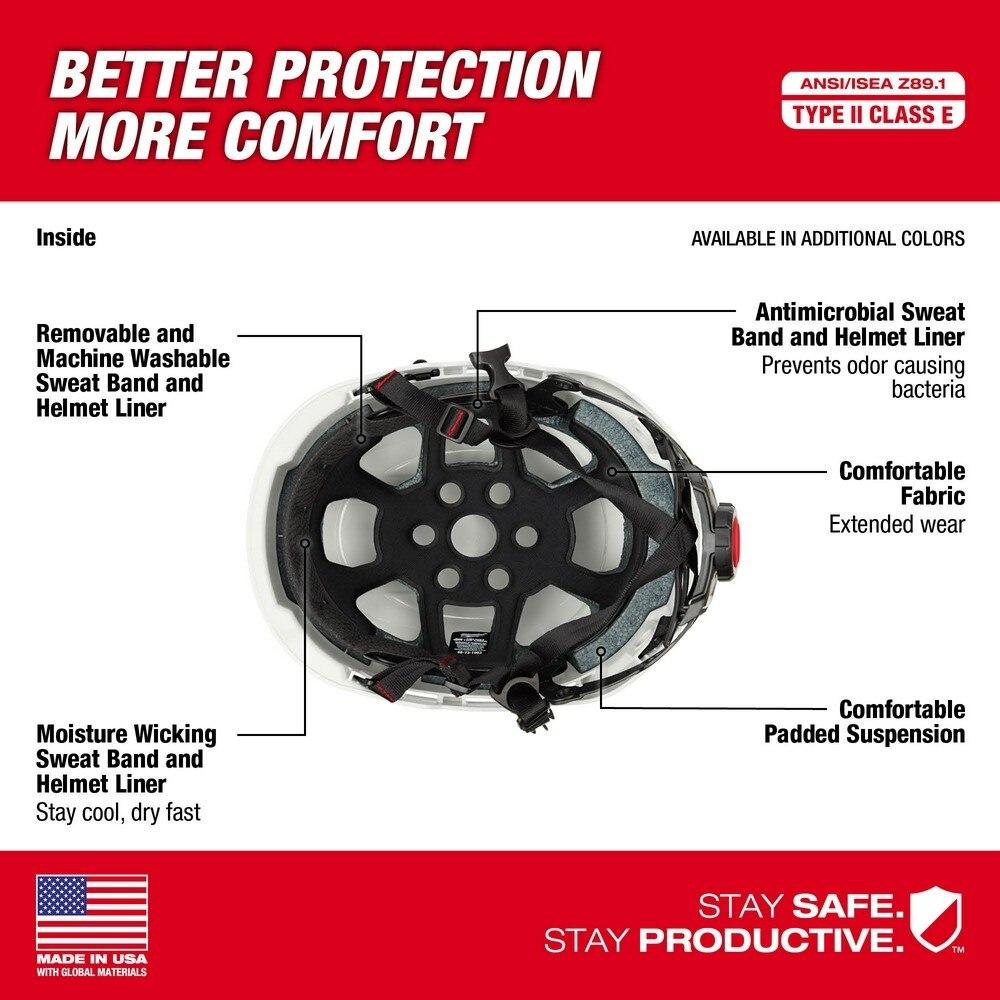 Milwaukee 48-73-1335 BOLT Gray Safety Helmet (USA) - Type 2, Class E, Non-Vented - 3