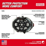 Milwaukee 48-73-1335 BOLT Gray Safety Helmet (USA) - Type 2, Class E, Non-Vented - 3