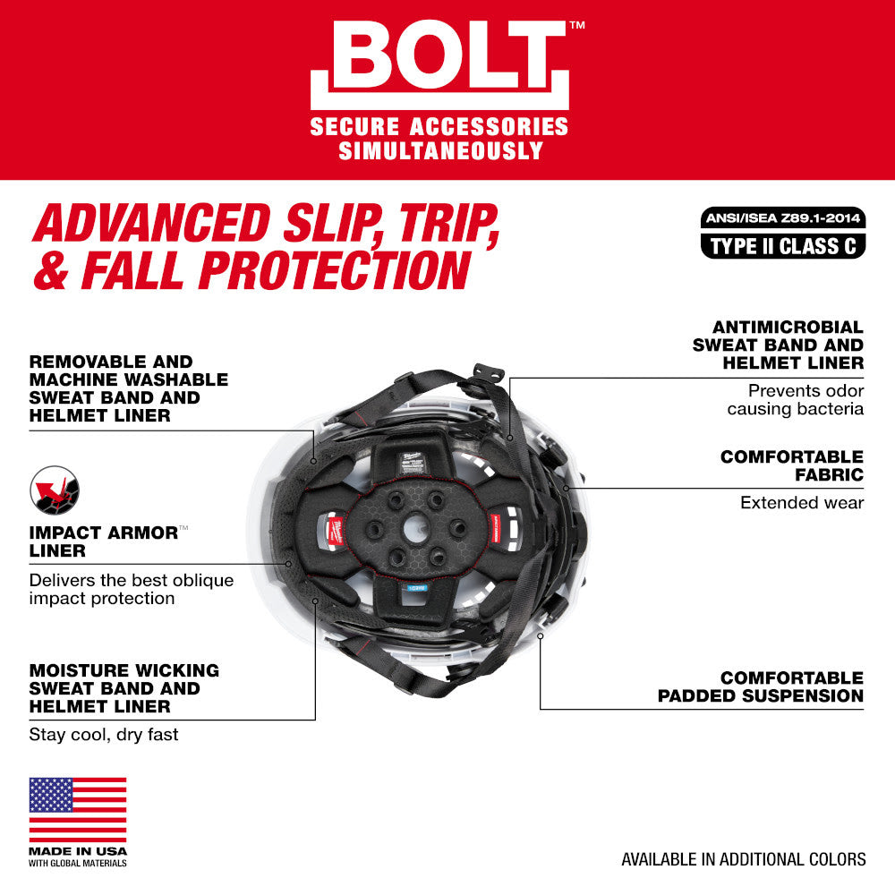 Milwaukee 48-73-1352 BOLT Yellow Vented Safety Helmet with IMPACT ARMOR Liner (USA) - Type 2, Class C - 4