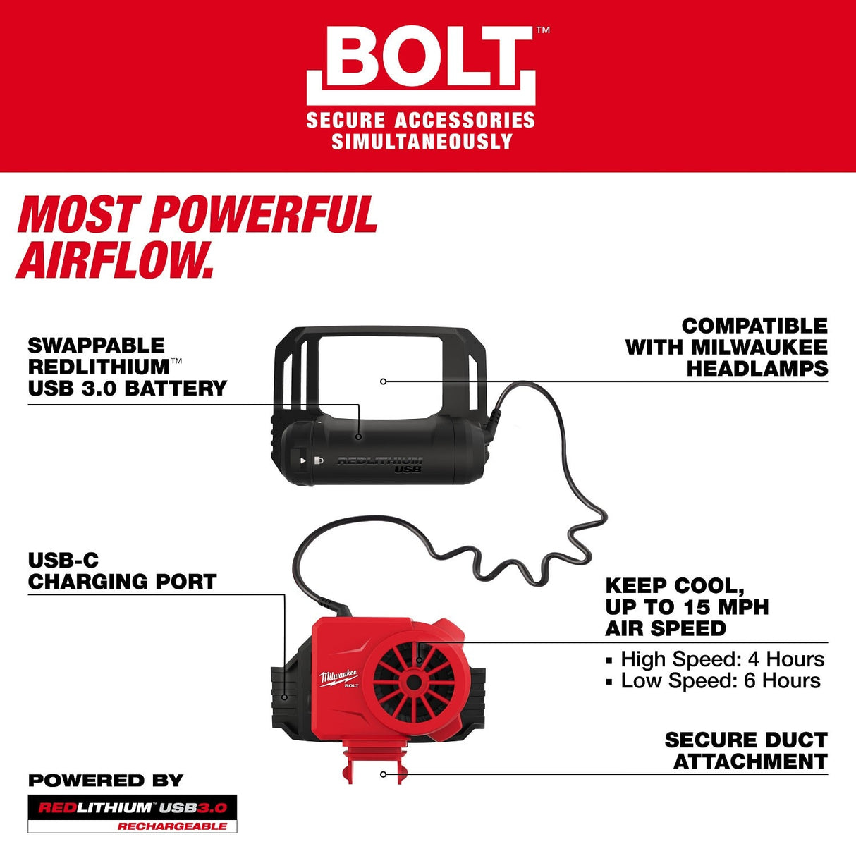 Milwaukee 48-73-1385 BOLT REDLITHIUM USB Cooling Fan for Safety Helmets and Hard Hats - 10