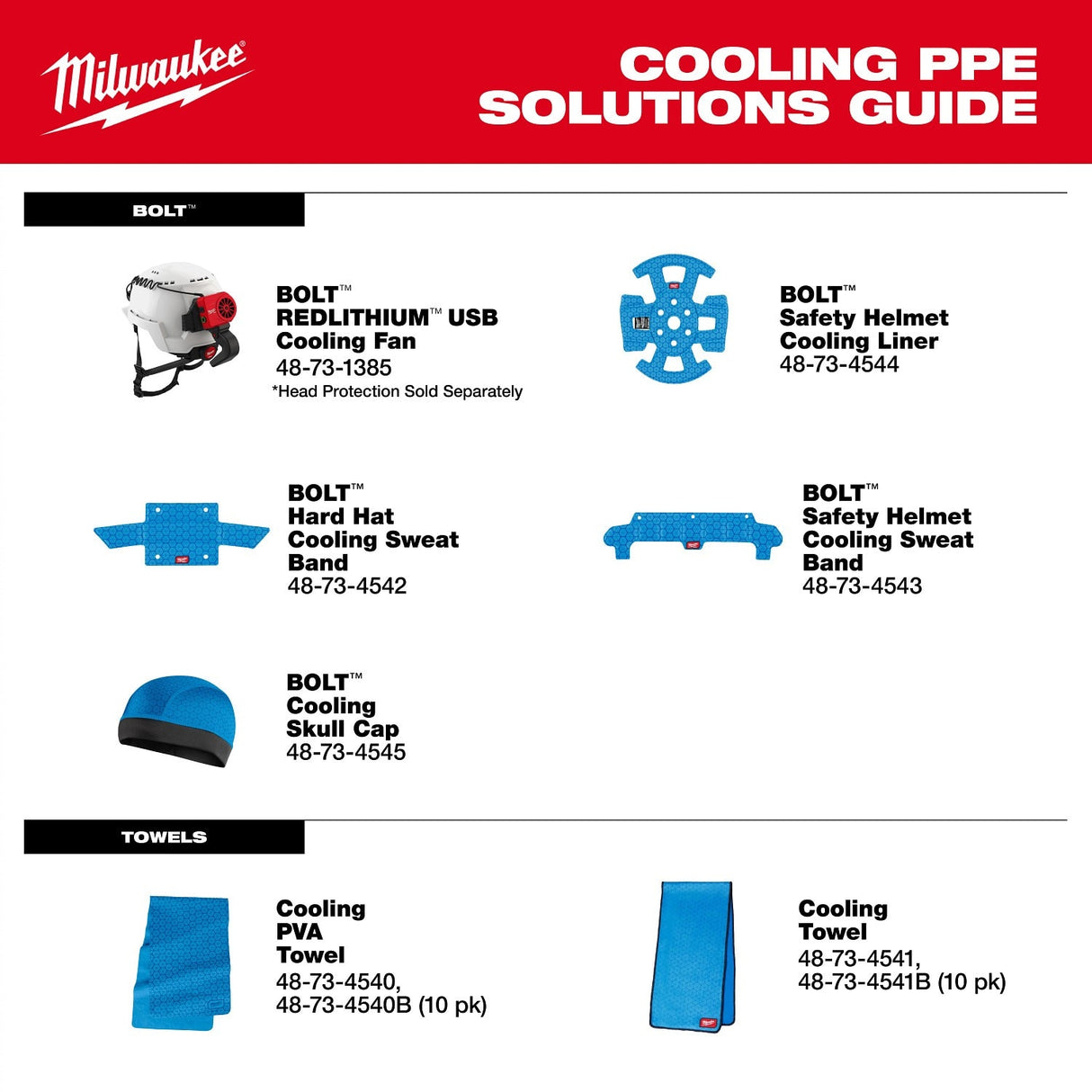 Milwaukee 48-73-1385 BOLT REDLITHIUM USB Cooling Fan for Safety Helmets and Hard Hats - 24