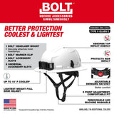 Milwaukee 48-73-1661 BOLT Black Full Brim Safety Helmet – Type 2, Class E - 3