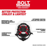 Milwaukee 48-73-1664 BOLT Gray Full Brim Vented Safety Helmet – Type 2, Class C - 4