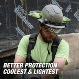 Milwaukee 48-73-1664 BOLT Gray Full Brim Vented Safety Helmet – Type 2, Class C - 5