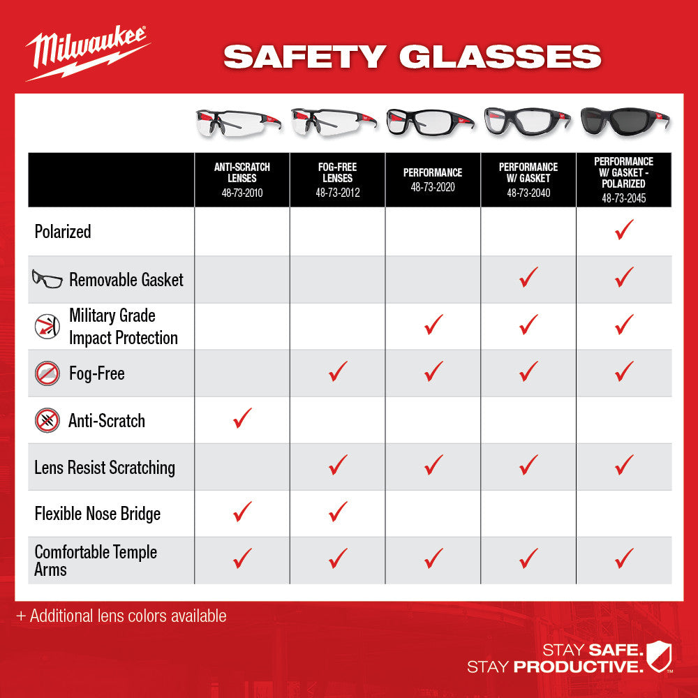 Milwaukee 48-73-2016 Safety Glasses - Tinted Anti-Scratch Lenses - 6