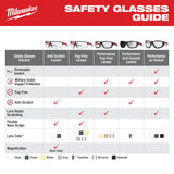 Milwaukee 48-73-2019 Safety Glasses - Clear Mirrored Anti-Scratch Lenses - 3