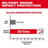 Milwaukee 48-73-2026 Tinted High Performance Safety Glasses (Polybag) - 3