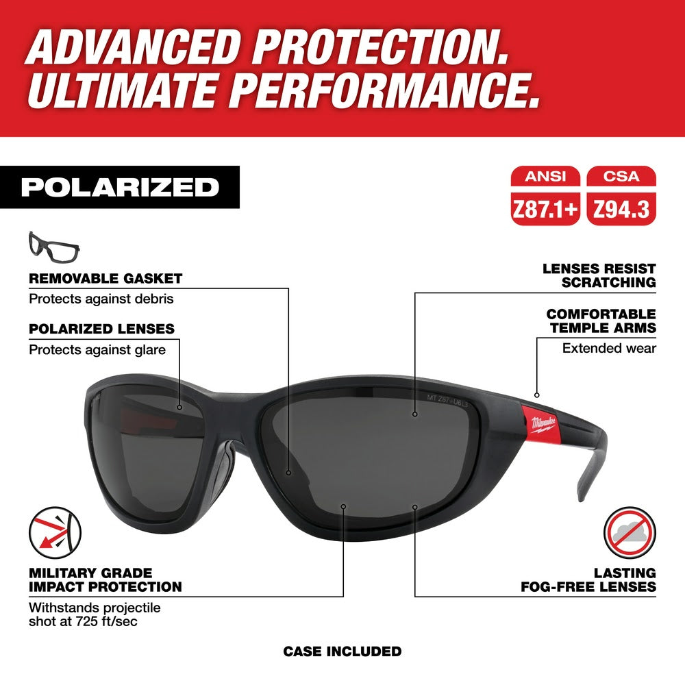 Milwaukee 48-73-2046 Polarized High Performance Safety Glasses with Gasket (Polybag) - 2