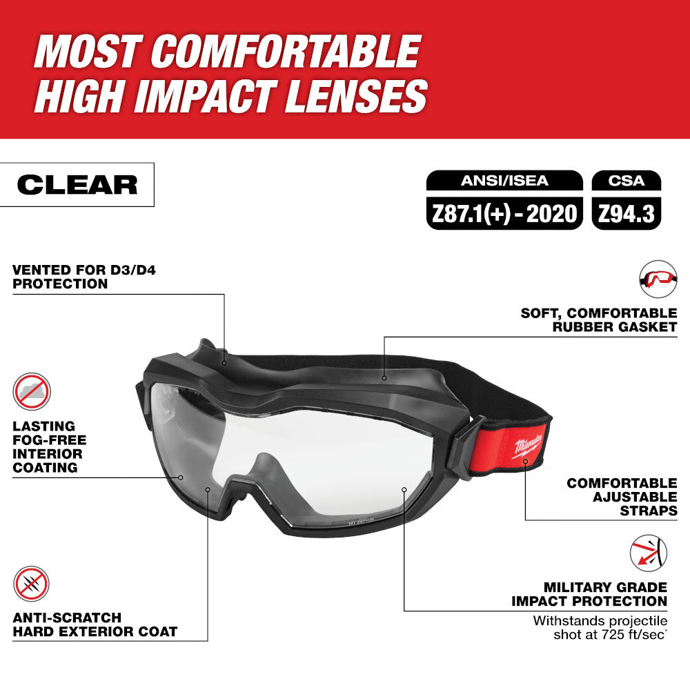 Milwaukee 48-73-2062 Vented Goggles - Clear Dual Coat Lens - 2