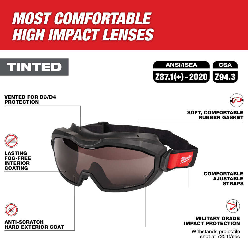 Milwaukee 48-73-2063 Vented Goggles - Tinted Dual Coat Lens - 2