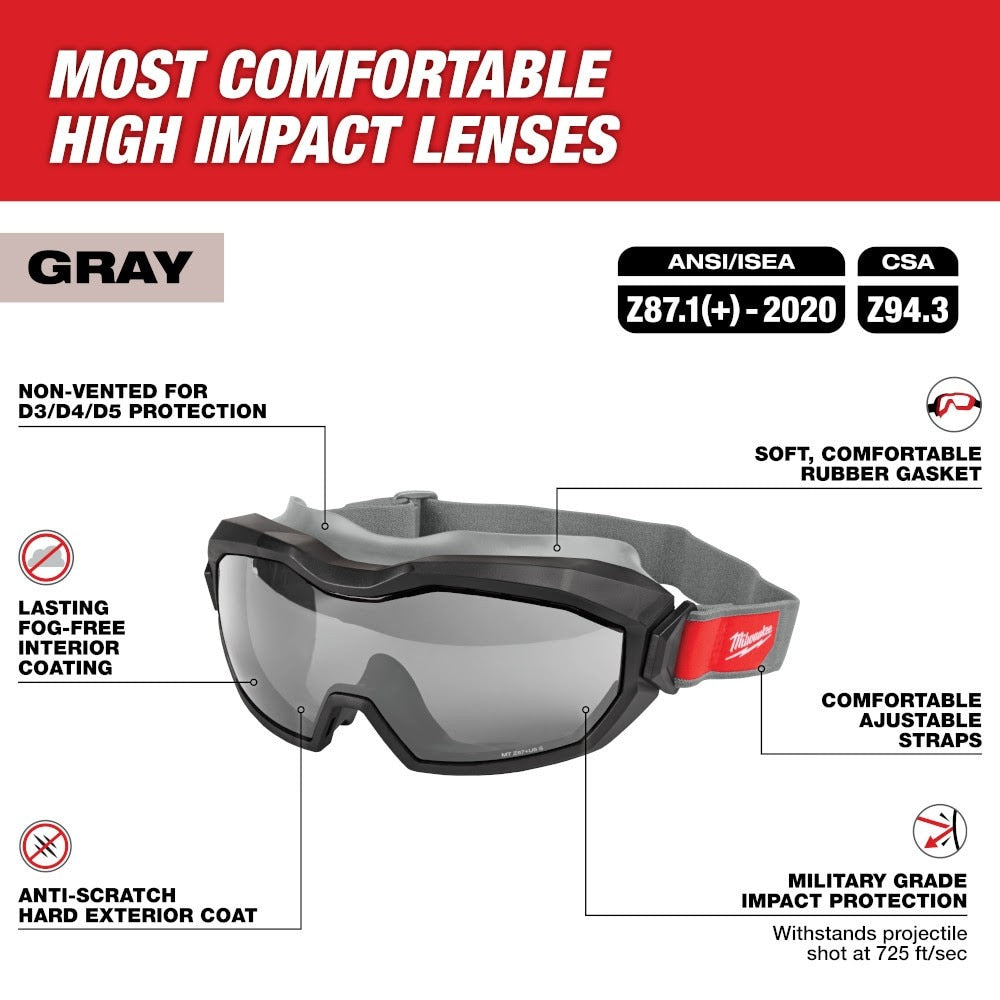 Milwaukee 48-73-2066 Non-Vented Goggle - Gray Dual Coat Lens - 2