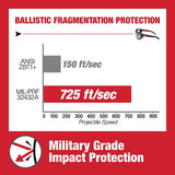 Milwaukee 48-73-2125 Gray - Performance Safety Glasses - Fog-free Lenses - 11