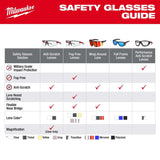 Milwaukee 48-73-2505 Wrap Around Safety Glasses with Clear Anti-Scratch Lenses - 10