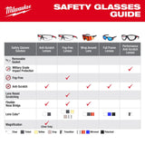 Milwaukee 48-73-2506 Wrap Around Safety Glasses with Red Mirrored Anti-Scratch Lenses for All-Day Wear - 7
