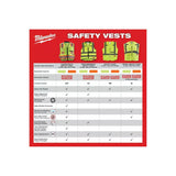Milwaukee 48-73-5167 Class 2 Surveyors High Visibility Orange Safety Vest 2XL 3XL (1 Pack) - 4
