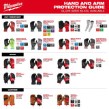 Milwaukee 48-73-6914E Cut Level 1 Nitrile Dipped Gloves with Wear-Defense Protection - 7