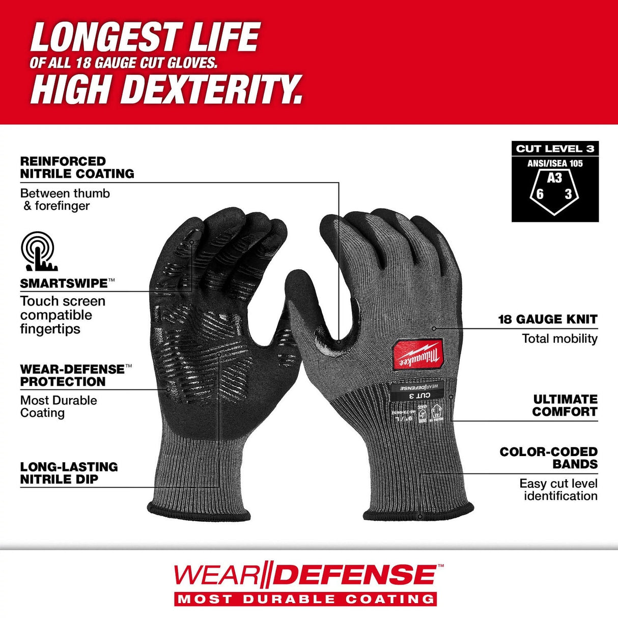 Milwaukee 48-73-6931 Cut Level 3 Nitrile Dipped Work Gloves with Wear-Defense Protection (6 Pack) - 2
