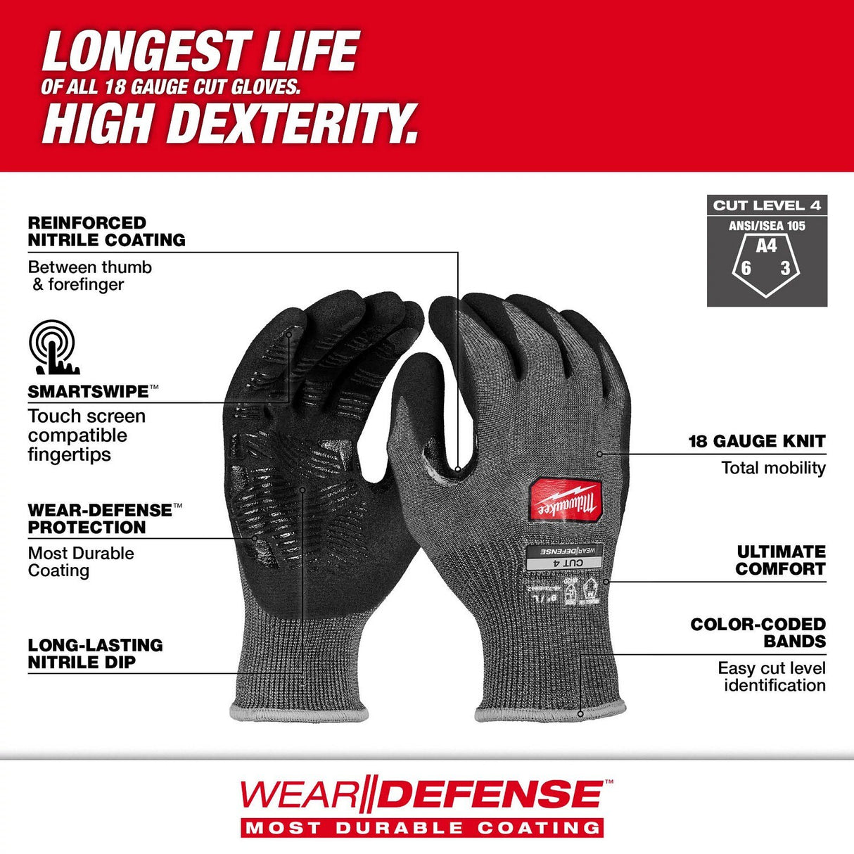 Milwaukee 48-73-6942E Cut Level 4 High Dexterity Nitrile Dipped Gloves w/ WEAR-DEFENSE Protection- Large - 2