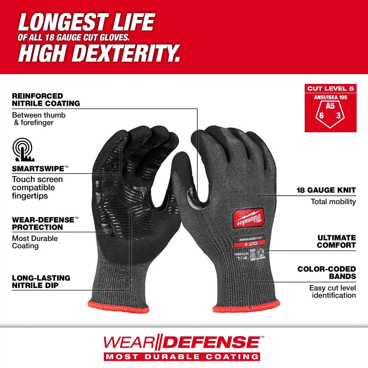 Milwaukee 48-73-6956 Cut Level 5 Nitrile Dipped Gloves with Wear Defense (6 Pack) - 2