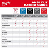 Milwaukee 48-73-6962 Cut Level 6 High Dexterity Nitrile Dipped Gloves Size L (6 Pack) - 7