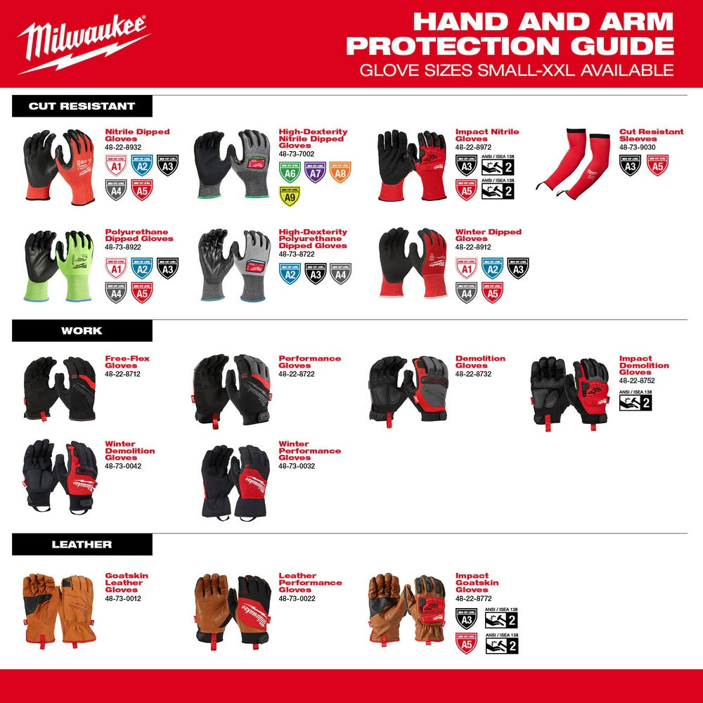 Milwaukee 48-73-7000 Cut Level 6 High-Dexterity Nitrile Dipped Gloves - S - 8