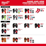 Milwaukee 48-73-7002B 12 Pair Cut Level 6 High-Dexterity Nitrile Dipped Gloves - L - 8