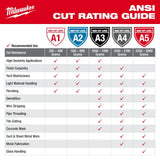 Milwaukee 48-73-7154E Cut Level 5 High-Dexterity Nitrile Dipped Gloves - XXL - 8