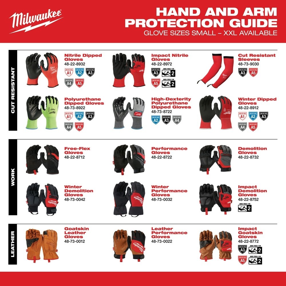 Milwaukee 48-73-7920 Cut Level 2 Winter Dipped Gloves - S - 8